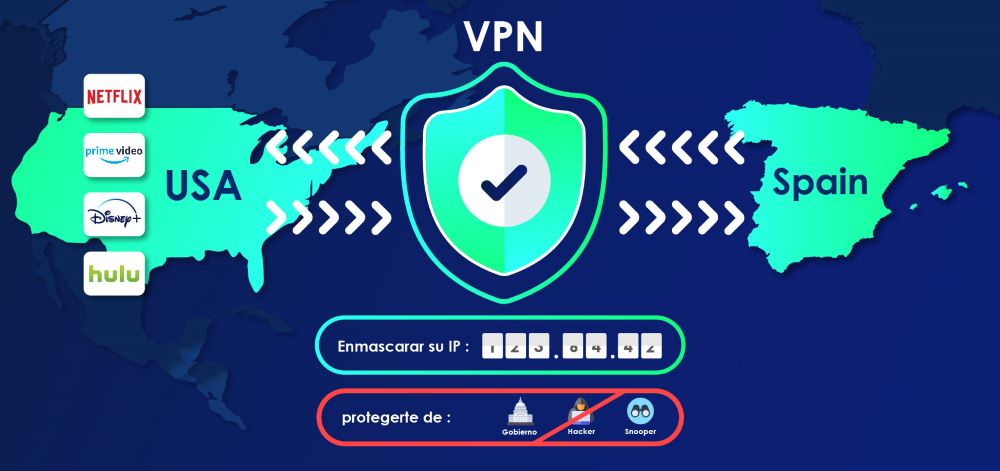 VPN chromecast como funciona